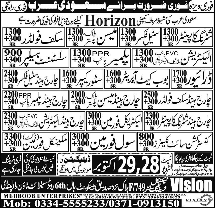Horizon Company Jobs in saudi arabia for Freshers 2025