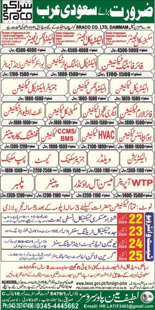 SRACO Company Saudi Arabia Jobs – Latest Jobs for Engineers