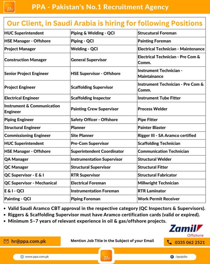 Zamil Company Job Opportunities in Saudi Arabia 2025