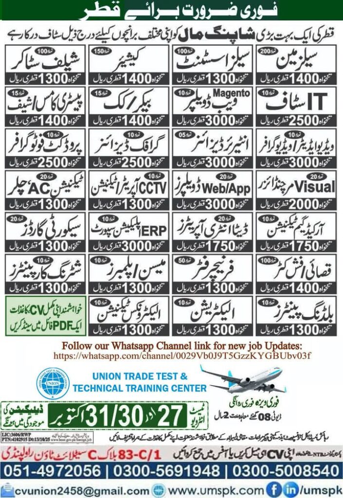 Shopping mall jobs in Qatar For freshers 2025