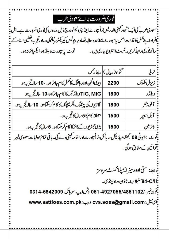 Address Petroleum Company Jobs in saudi arabia 2025