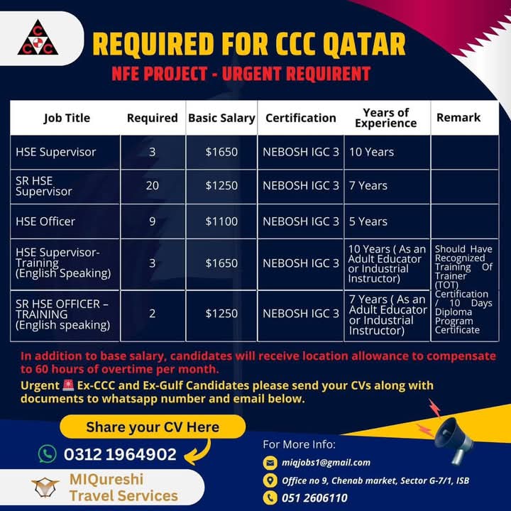 CCC company jobs in Qatar NFE Project 2025