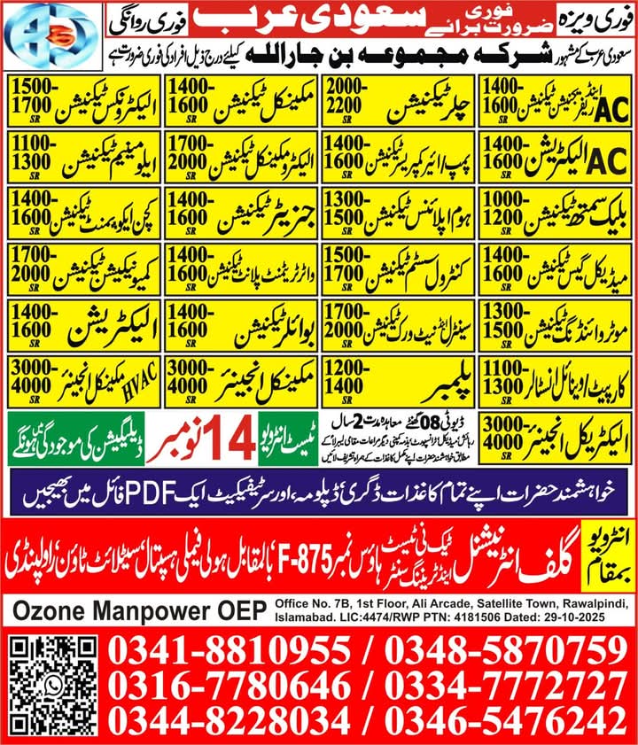 Group of company Jobs in Saudi Arabia 2025