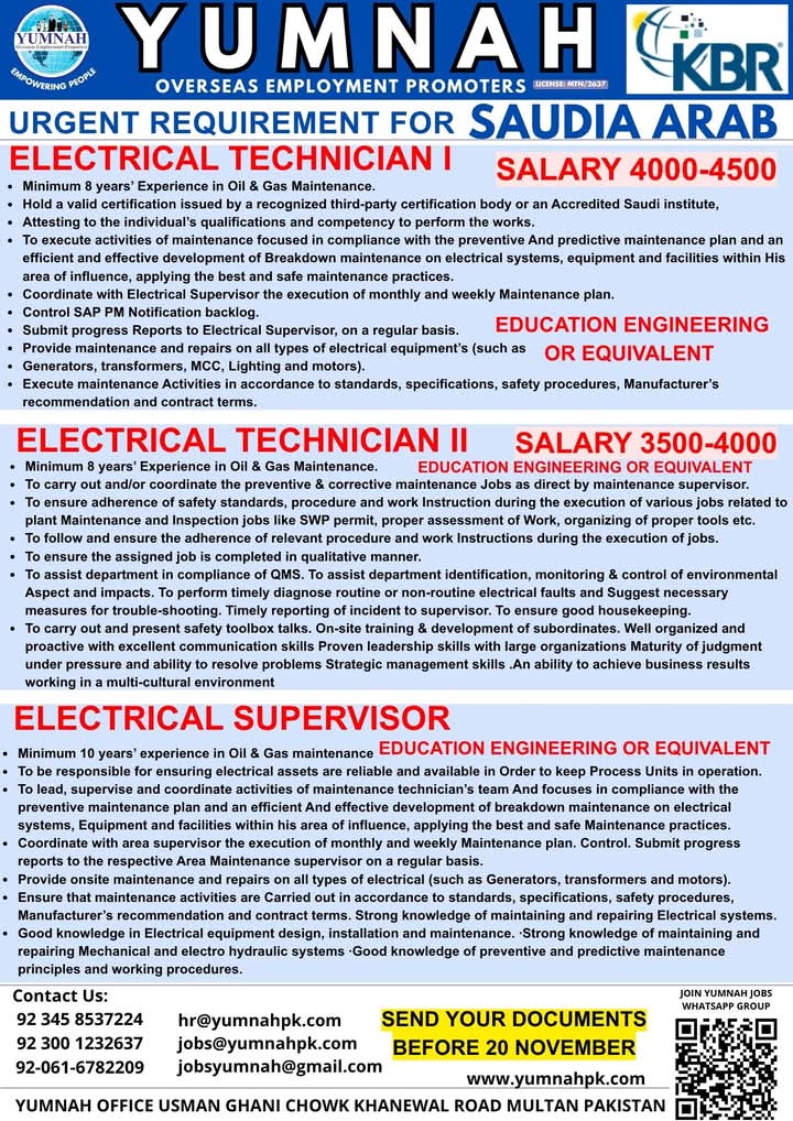KBR Company Jobs in Saudi Arabia 2025